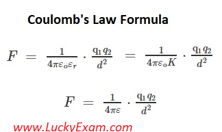 Coulombs-law