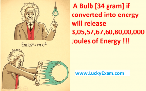 Einstein's mass-energy equation (आइल्सटीन का द्रव्यभान-ऊर्जा सभीकरण)