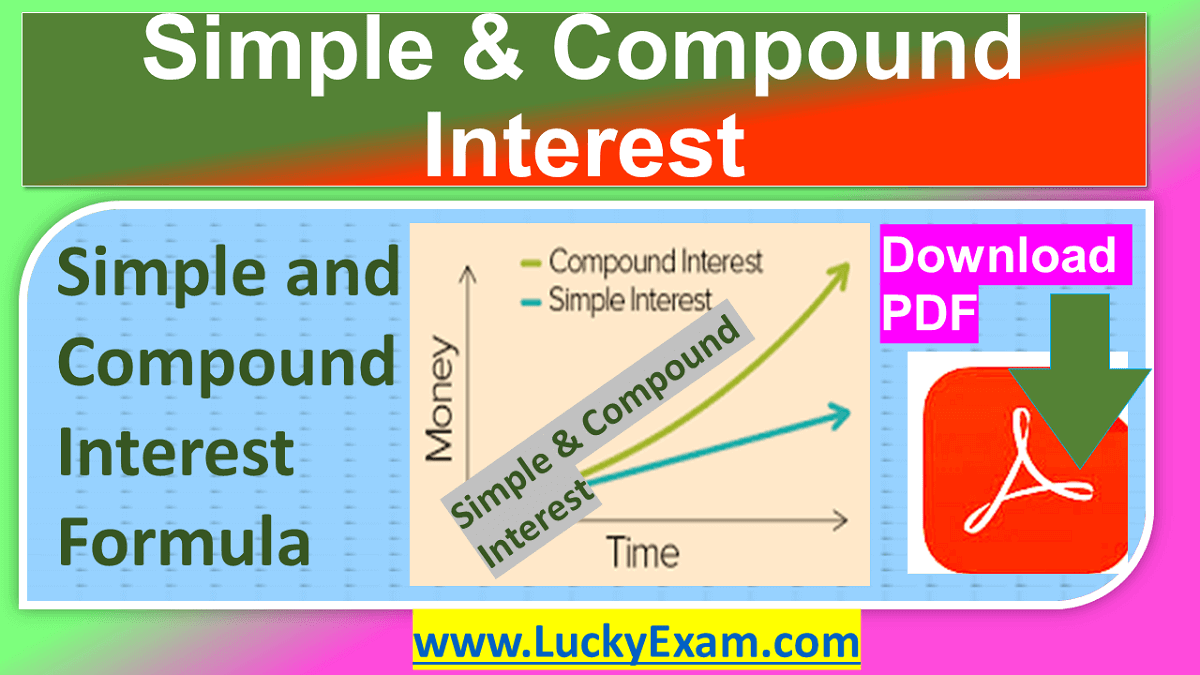 Simple and Compound Interest Formula in Hindi PDF Download