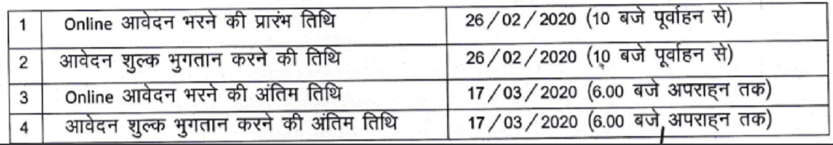 Bihar SHSB Counsellor Recruitment 2020 Online Form