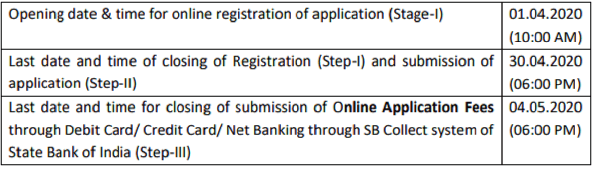 DDA Various Post Recruitment 2020 Online Form