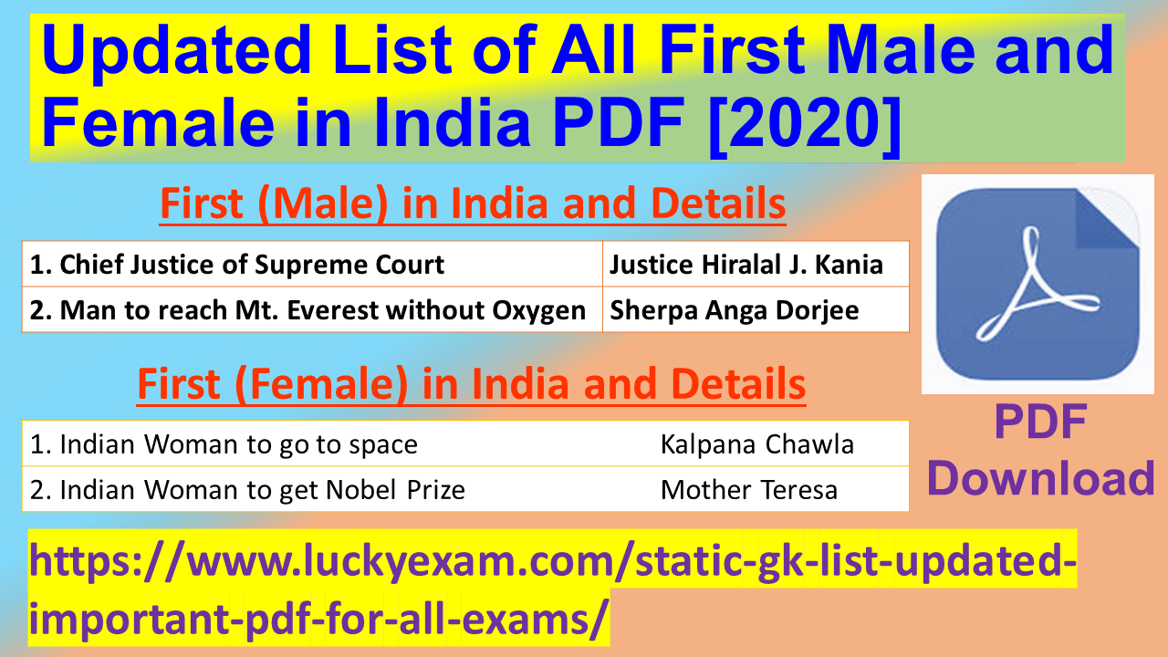 Updated List of All First Male and Female in India PDF [2020]