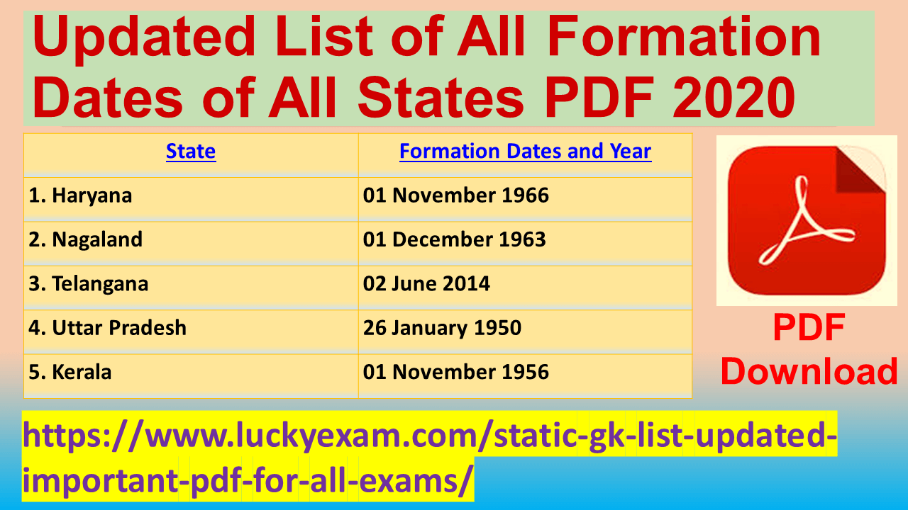 Updated List of All Formation Dates of All States PDF 2020