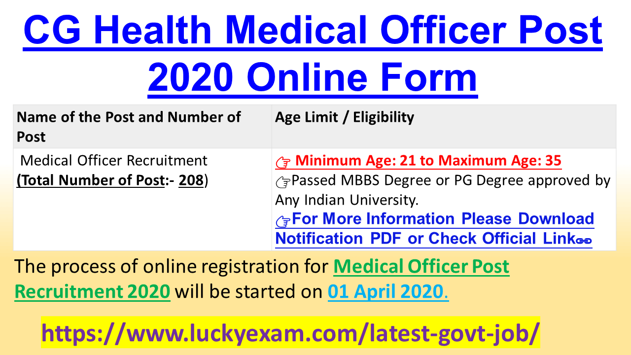 CG Health Medical Officer Post 2020 Online Form