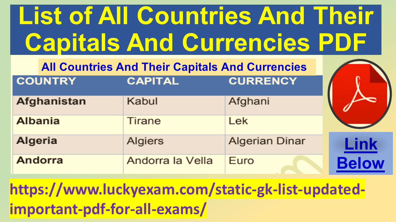 List of All Countries And Their Capitals And Currencies PDF