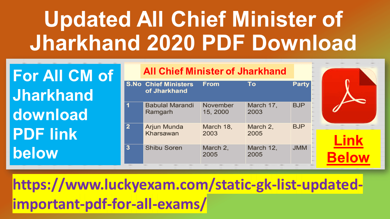 Updated All Chief Minister of Jharkhand