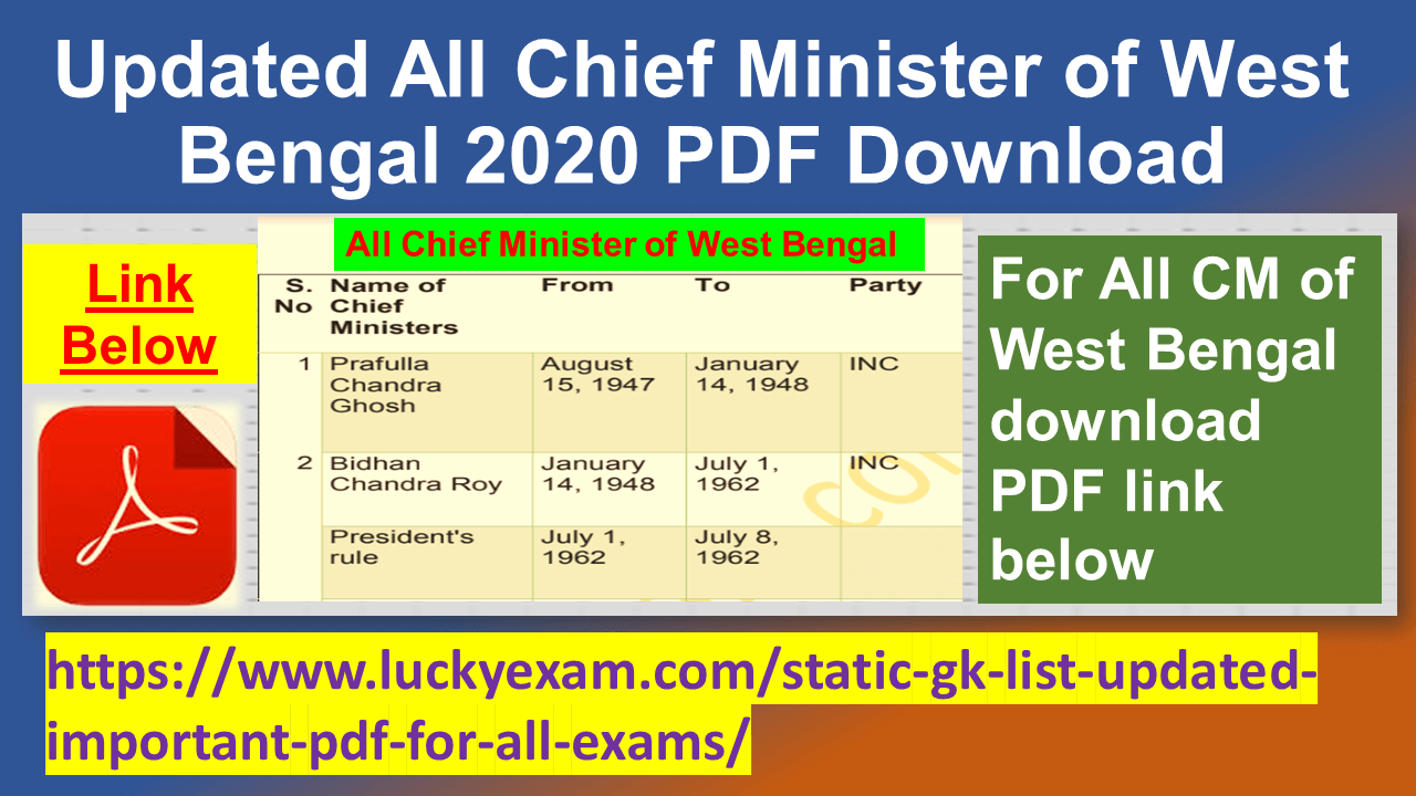 Updated All Chief Minister of West Bengal 2020 PDF Download