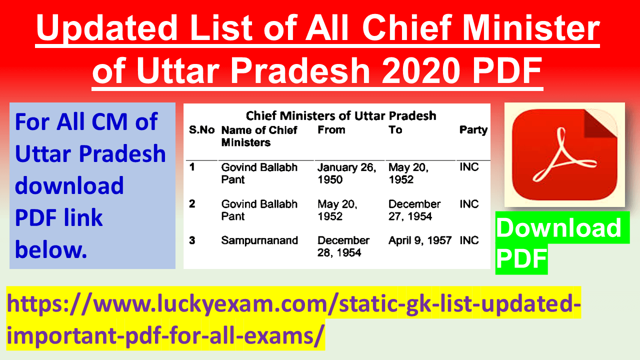 Updated List of All Chief Minister of Uttar Pradesh 2020 PDF