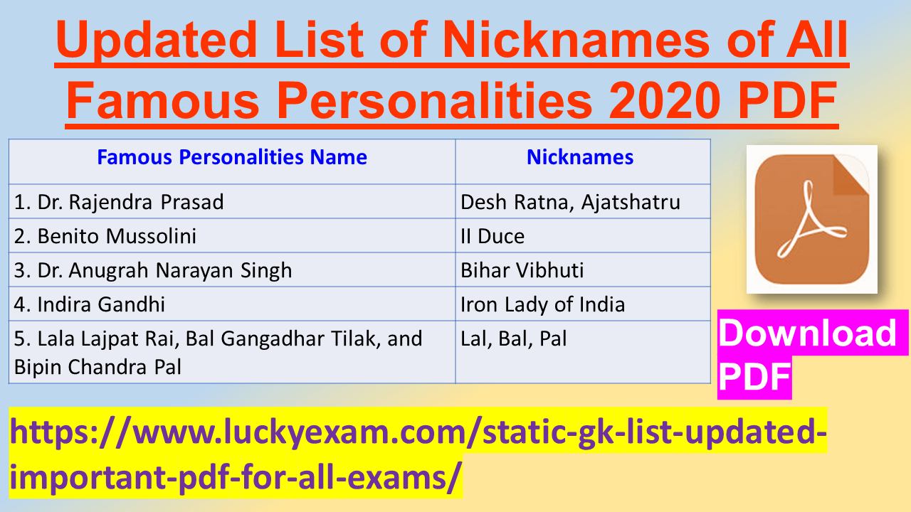 Updated List of Nicknames of All Famous Personalities 2020 PDF