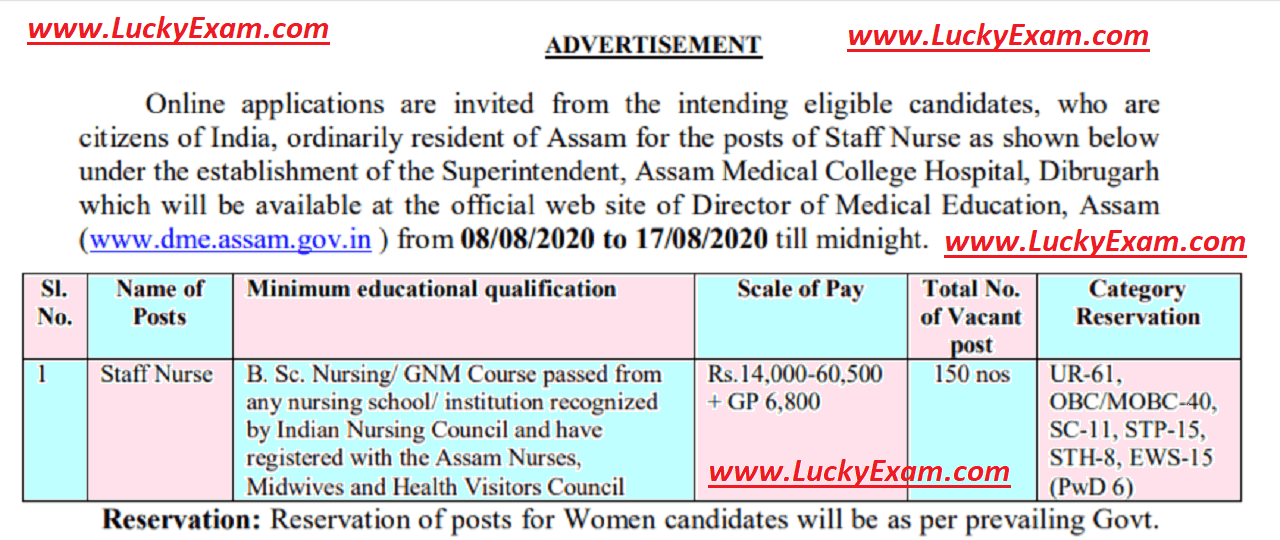 DME Assam Staff Nurse Post Recruitment 2020
