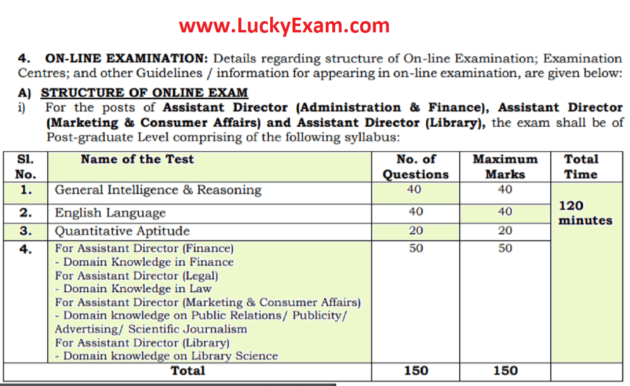 BIS Various Assistant Post Recruitment 2020 Form
