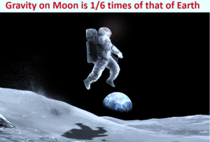 Gravity on Moon is 6 times less of that of Earth