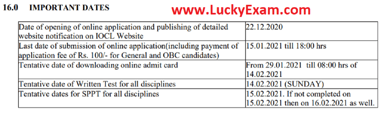 IOCL Various Engineering Online Application 2021